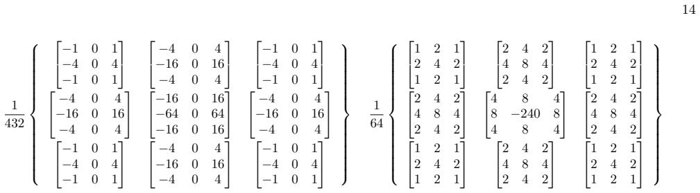 Figure 15