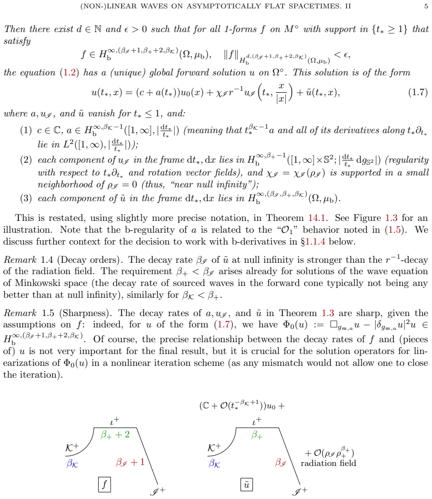 Figure 1.3
