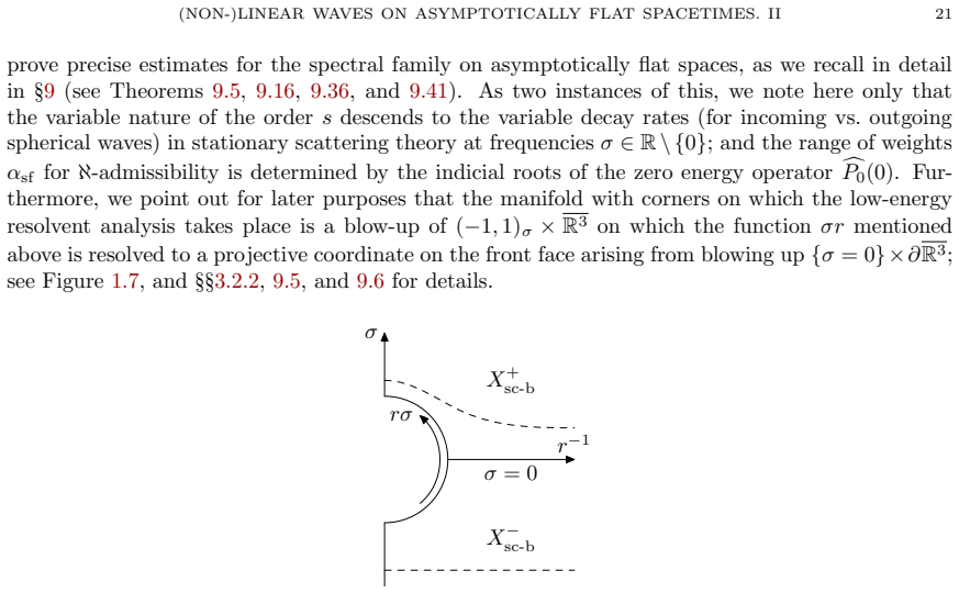 Figure 1.7