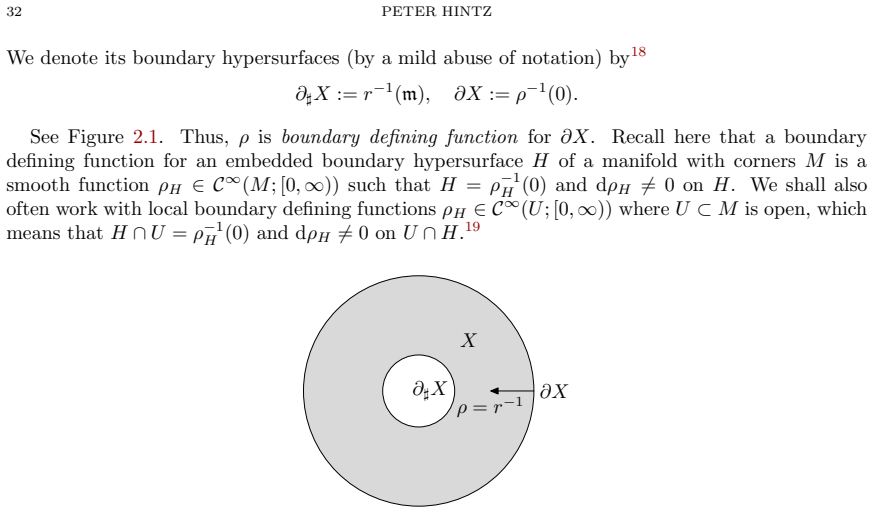 Figure 2.1