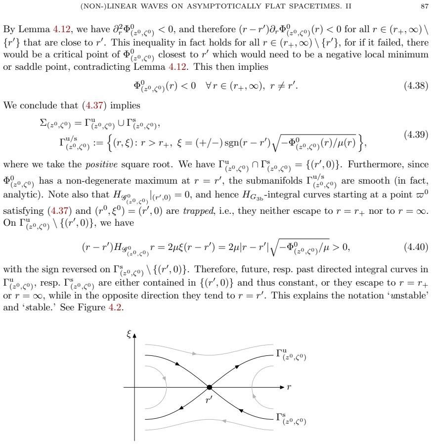 Figure 4.2
