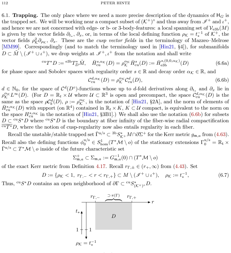 Figure 6.1