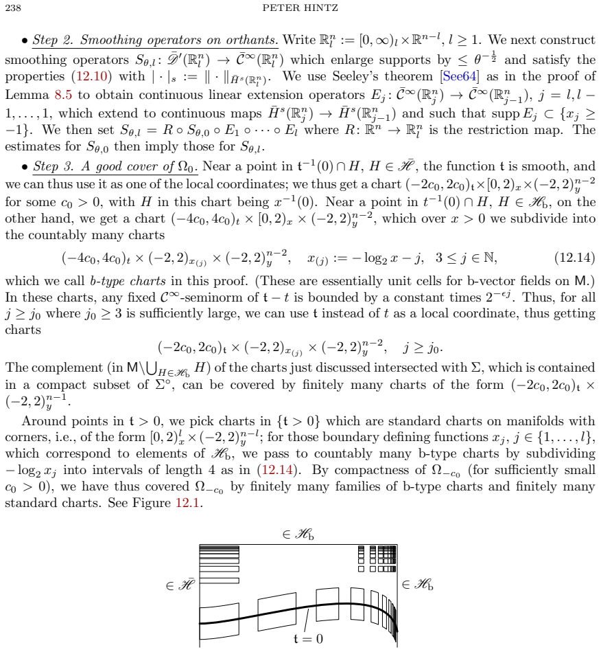 Figure 12.1