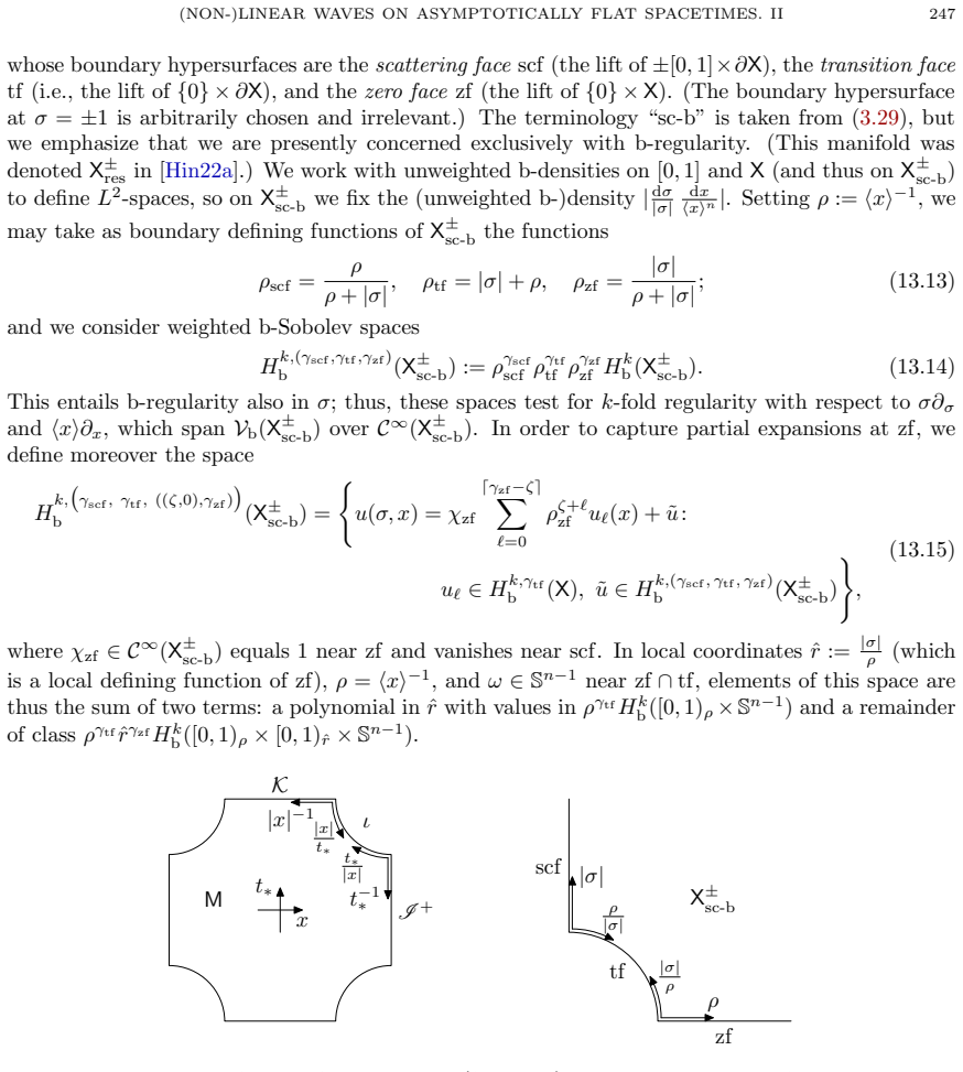 Figure 13.1