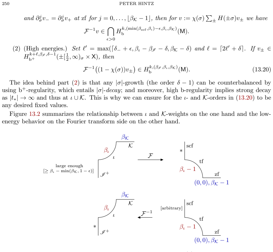 Figure 13.2