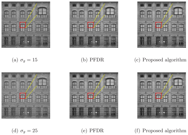 Figure 12
