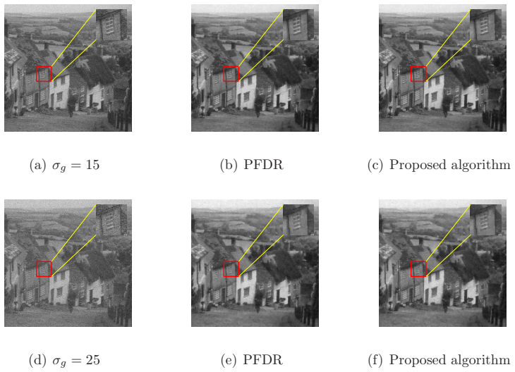 Figure 13