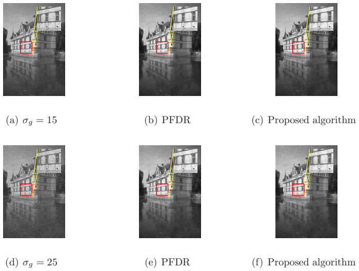 Figure 14