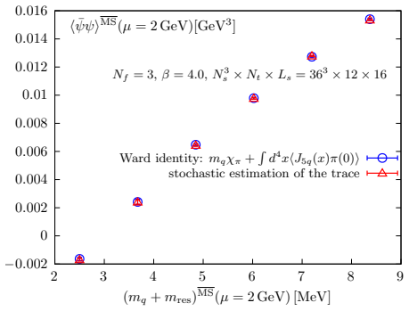 Figure 18