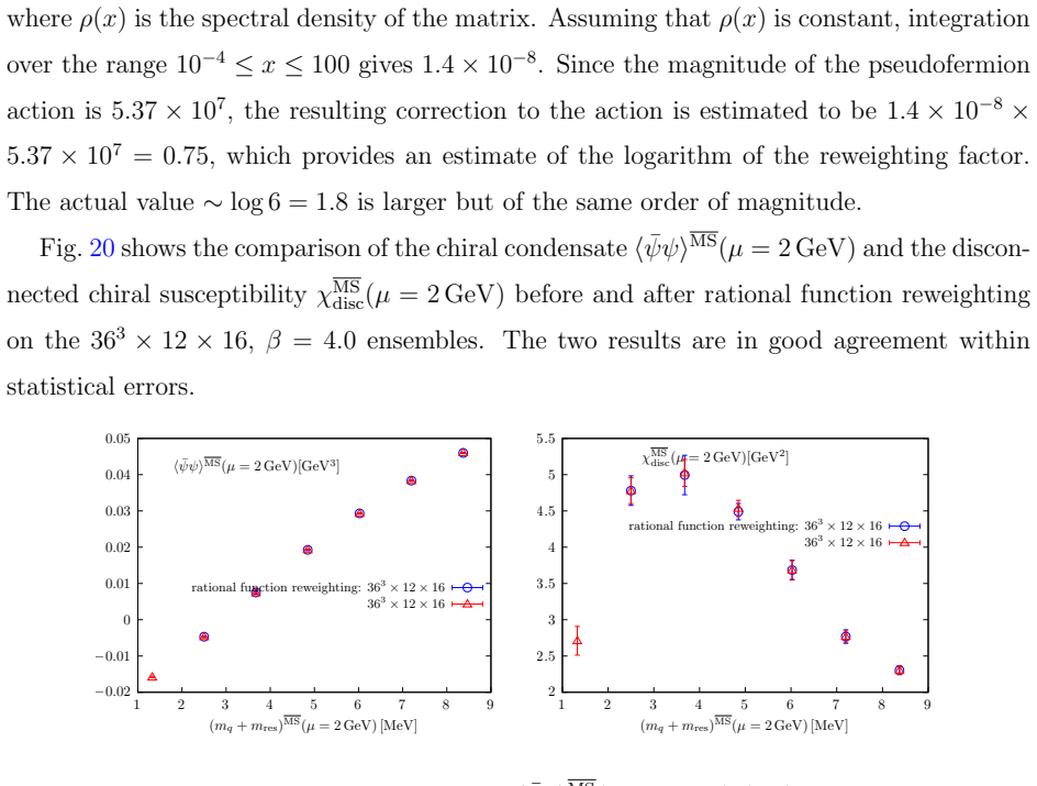 Figure 20