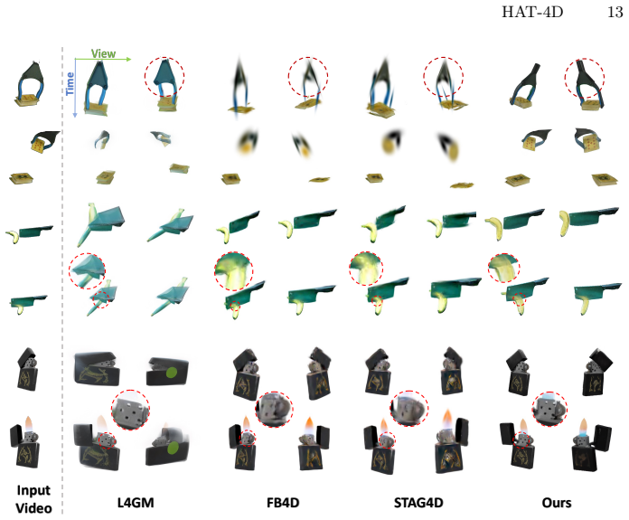 Figure 5