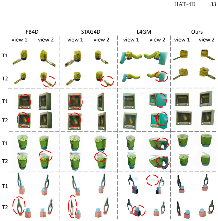 Figure 15