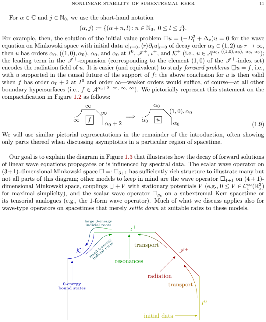 Figure 1.3