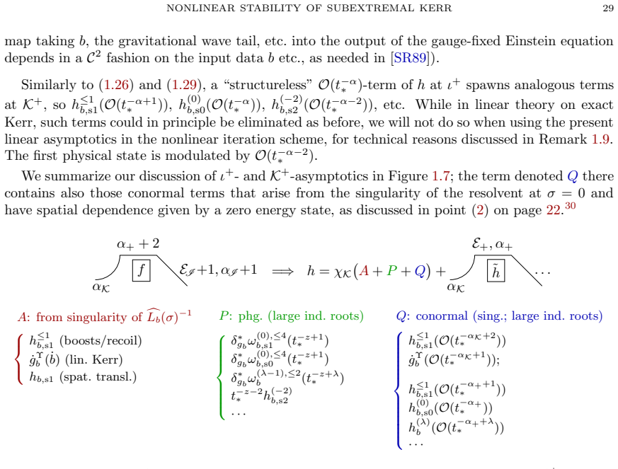 Figure 1.7