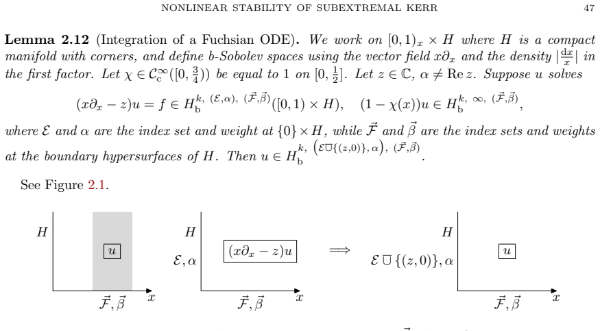 Figure 2.1