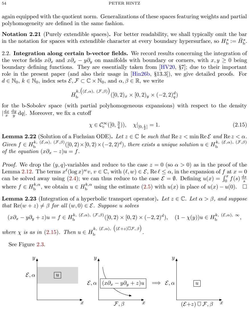 Figure 2.3