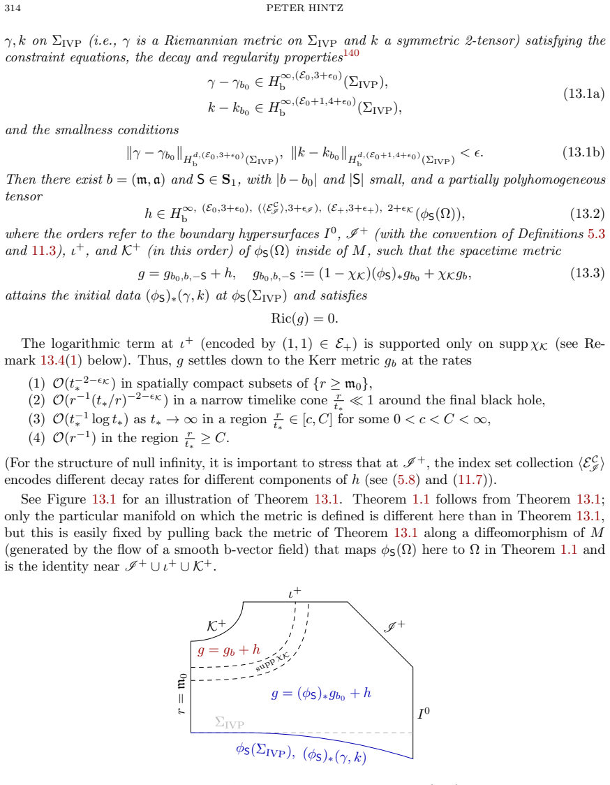 Figure 13.1
