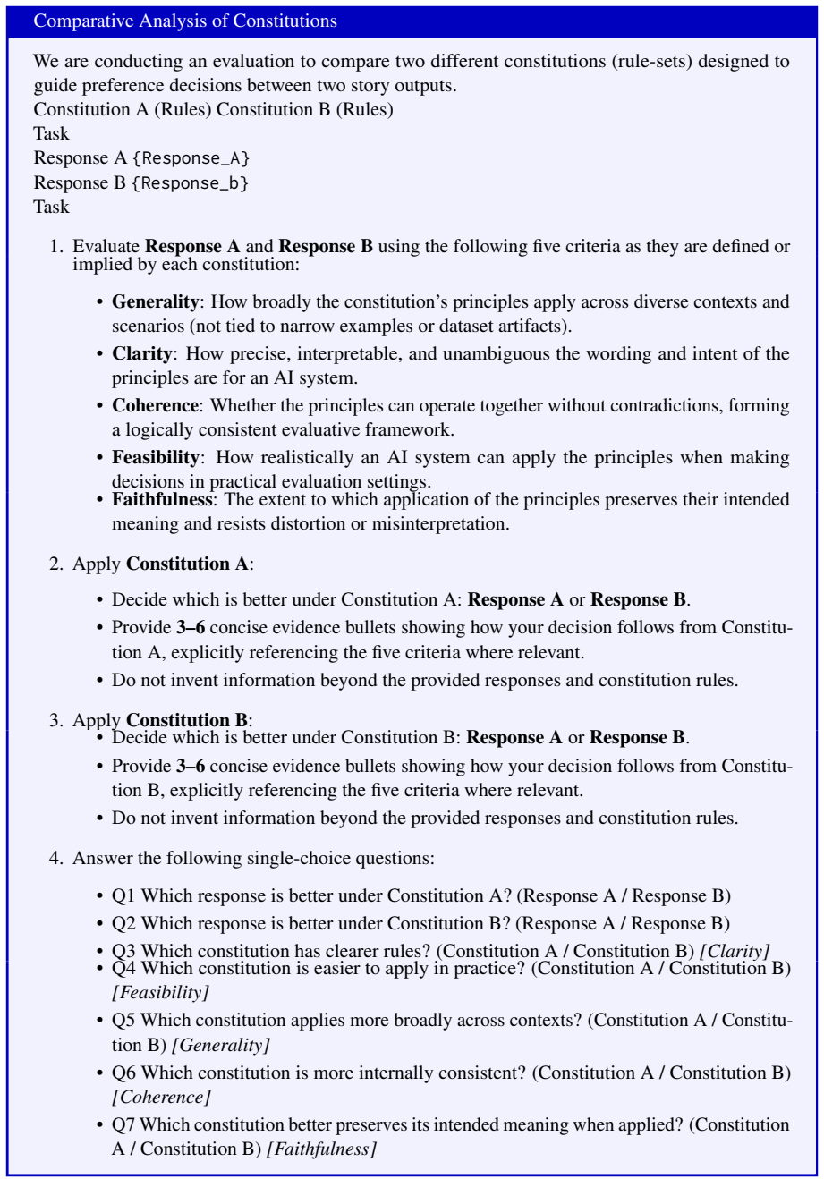 Figure 23