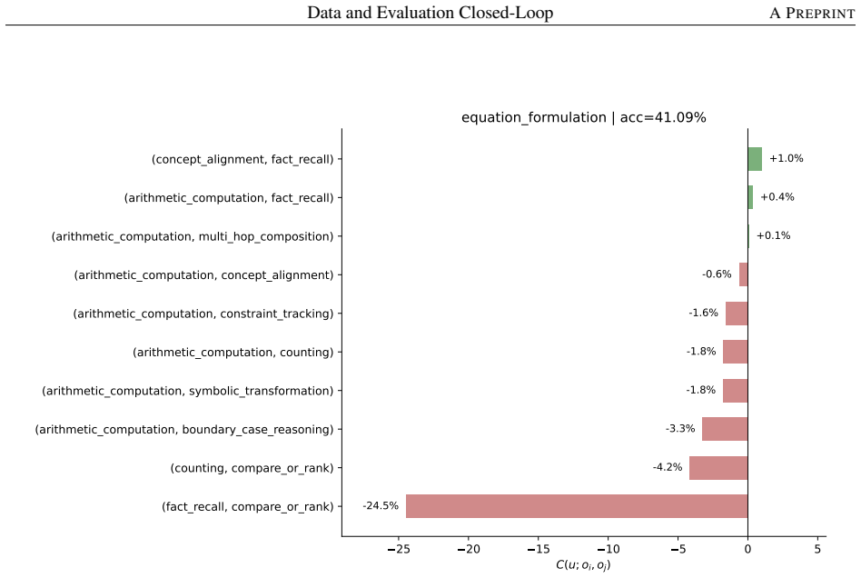 Figure 23