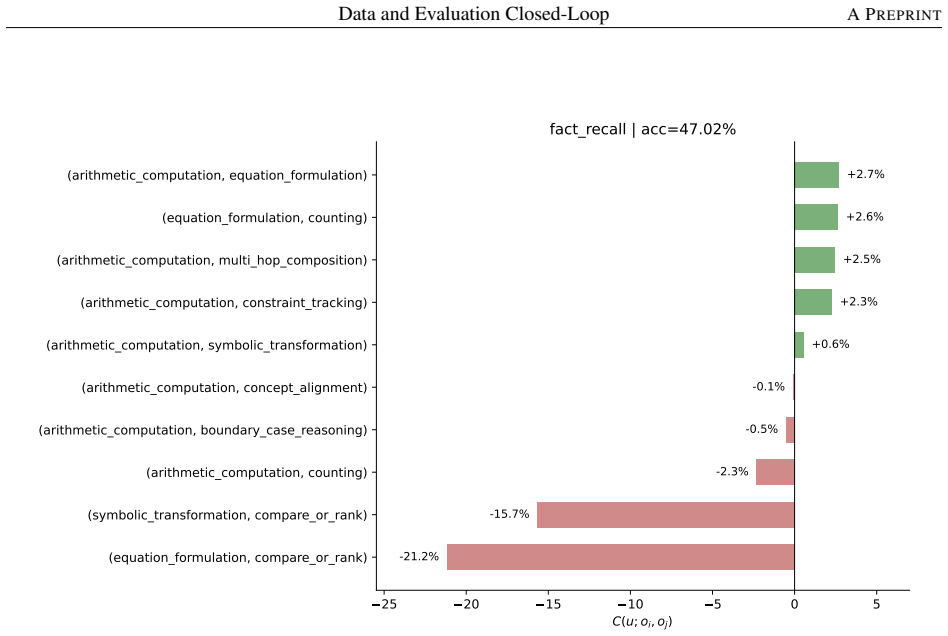 Figure 25