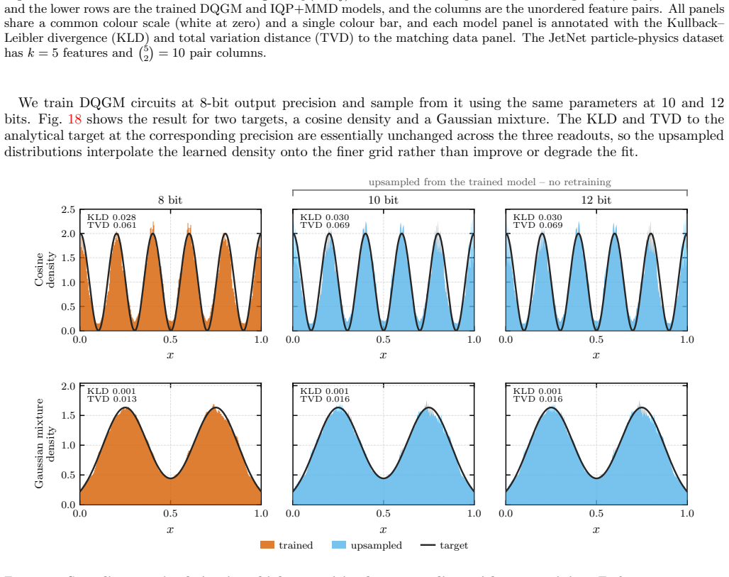 Figure 18