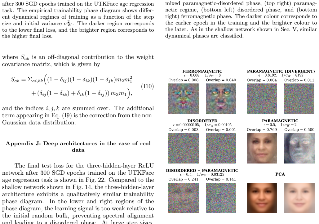 Figure 24