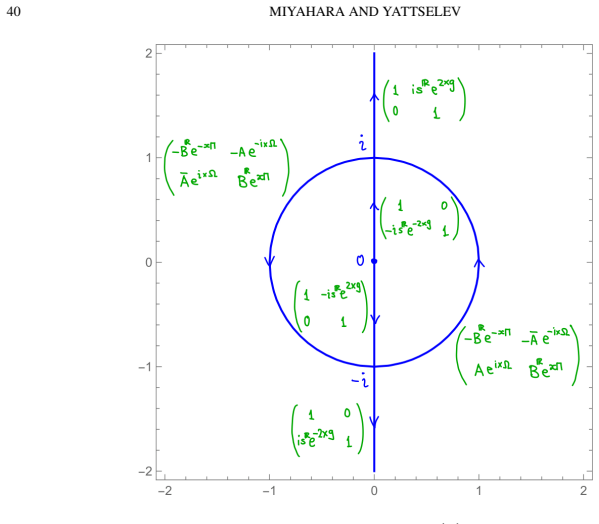 Figure 9