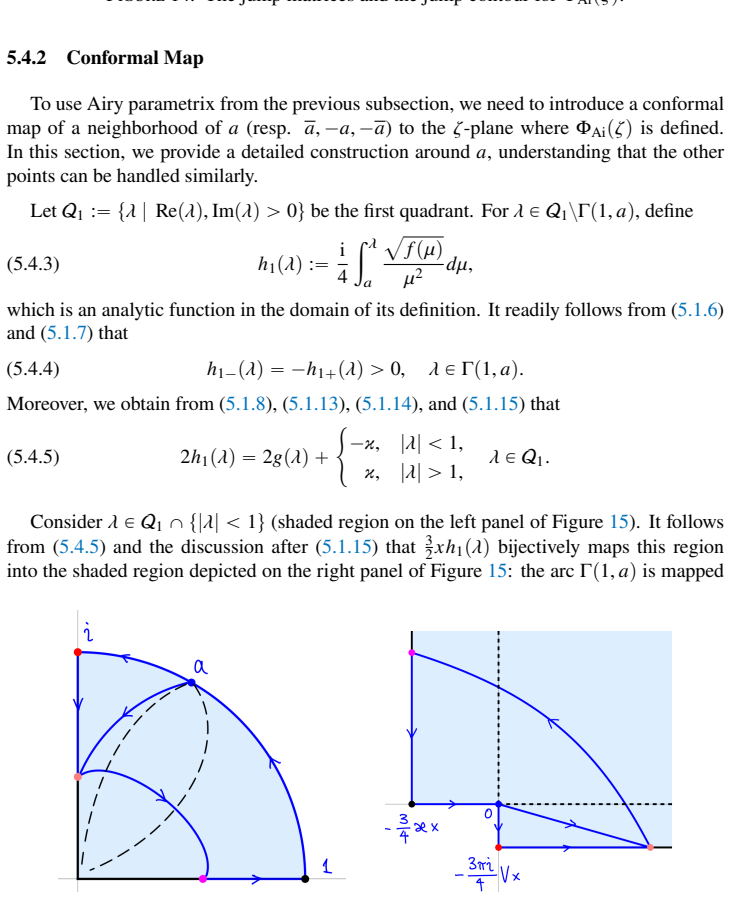 Figure 15