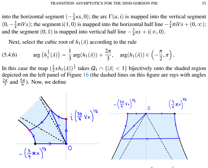 Figure 16