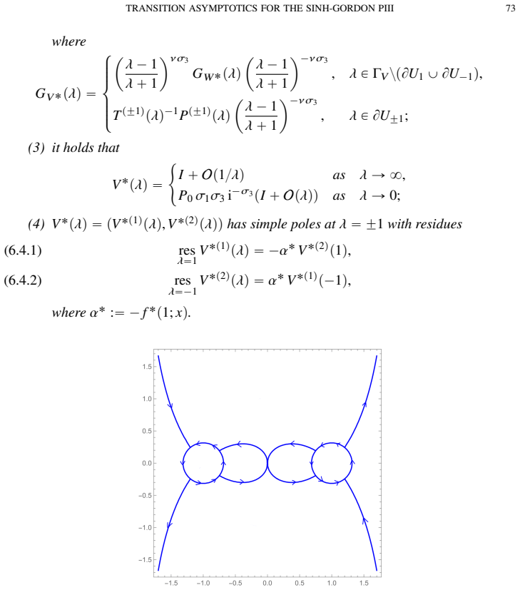 Figure 24
