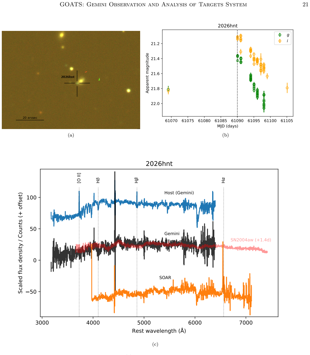 Figure 18
