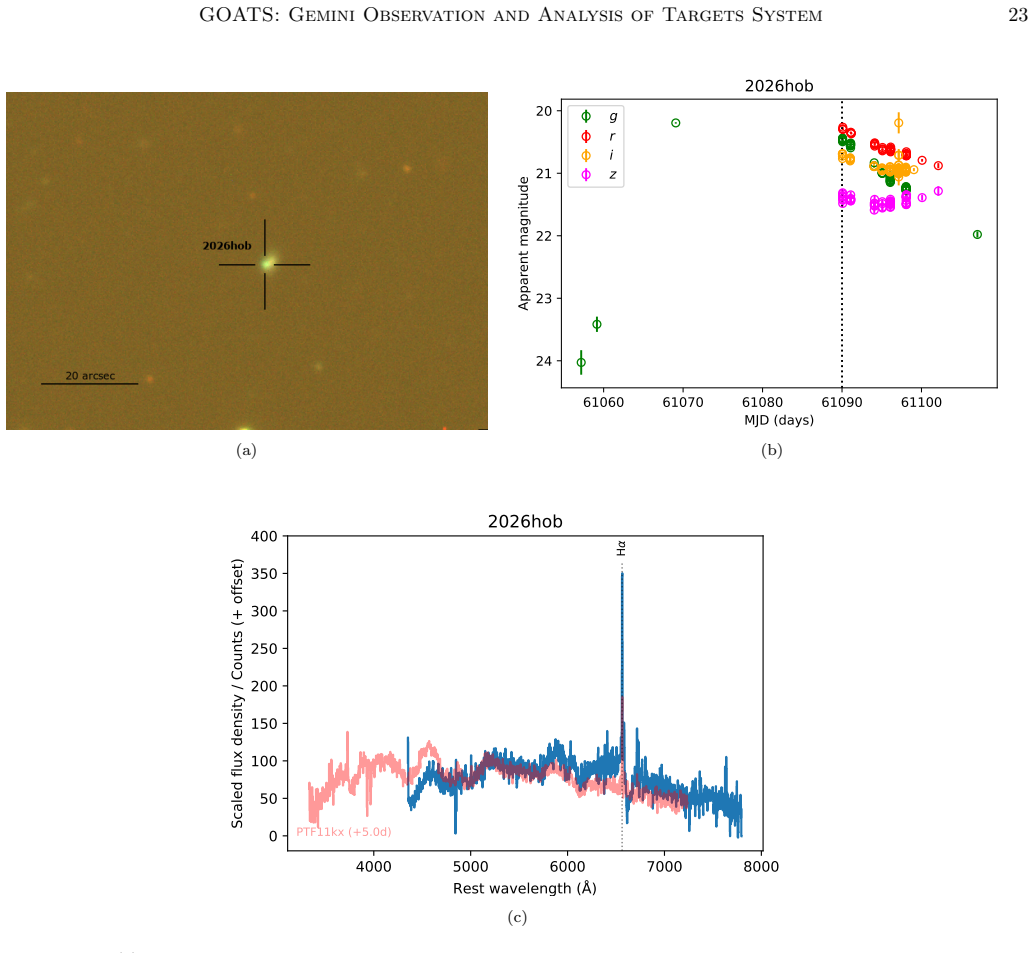 Figure 19
