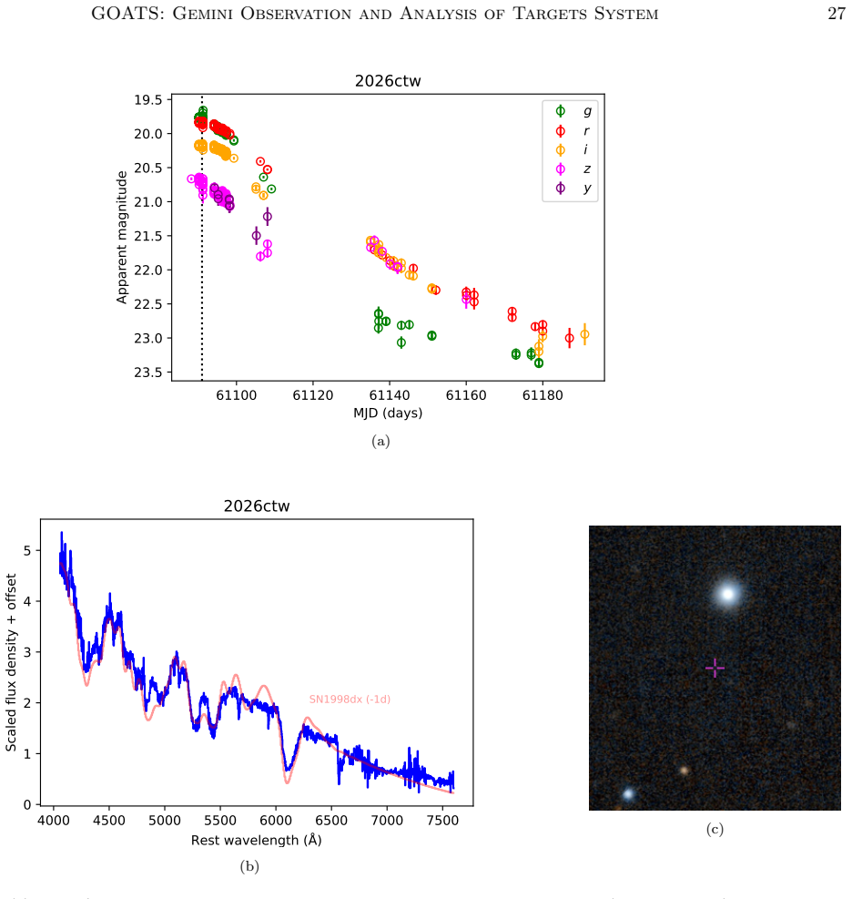 Figure 23