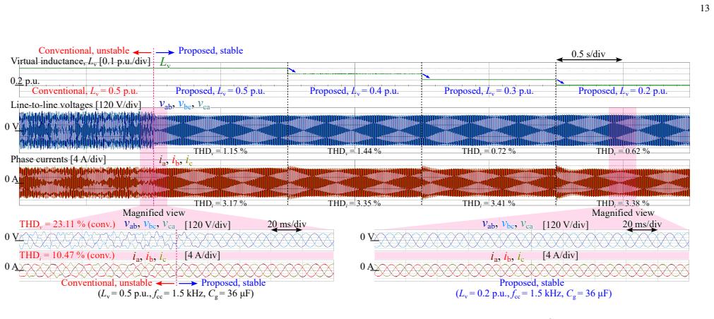 Figure 17