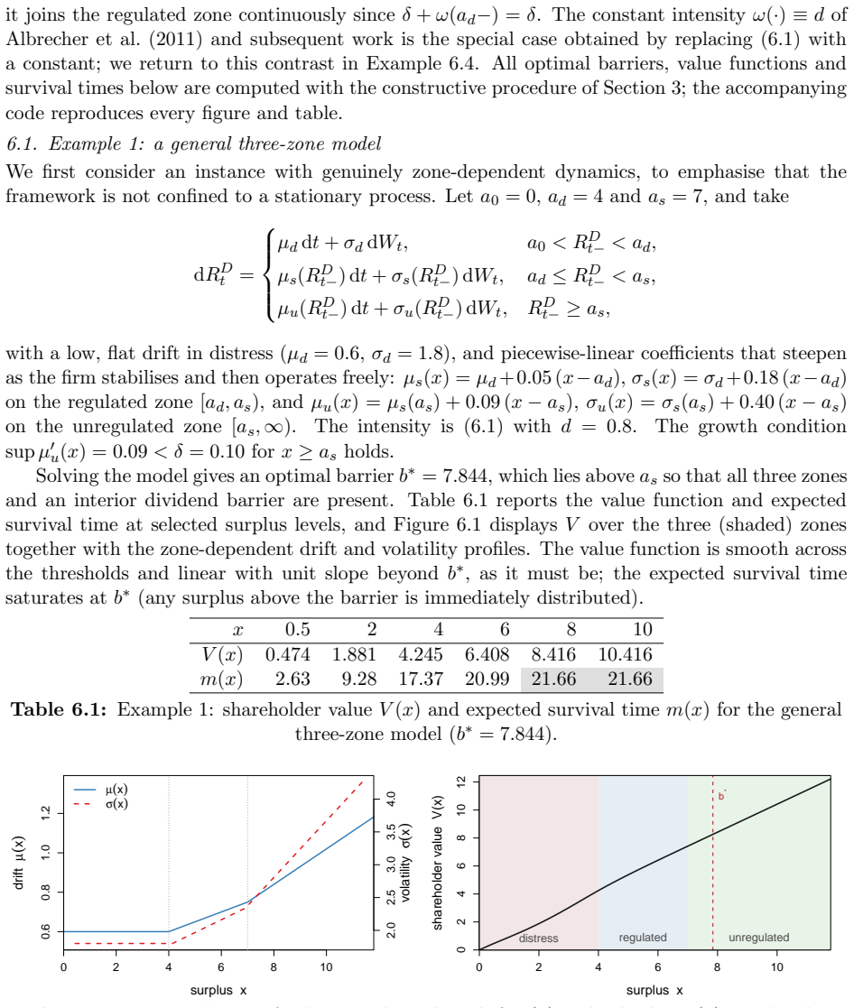 Figure 6.1