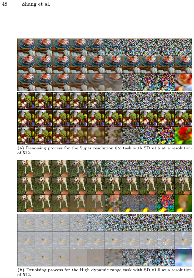 Figure 21