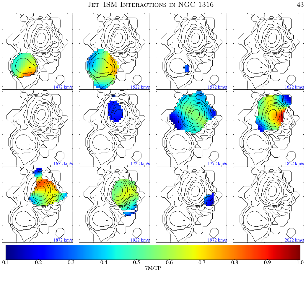 Figure 20