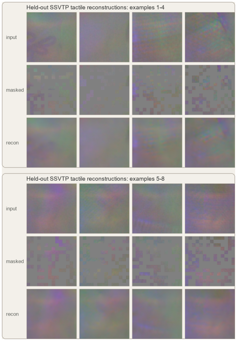 Figure 19