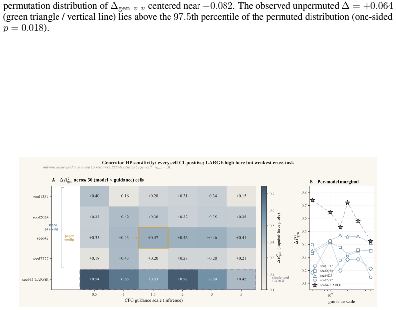 Figure 23