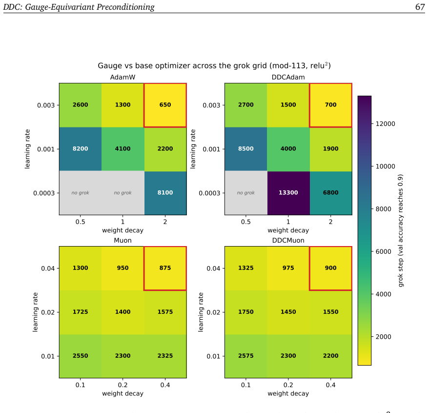 Figure 25