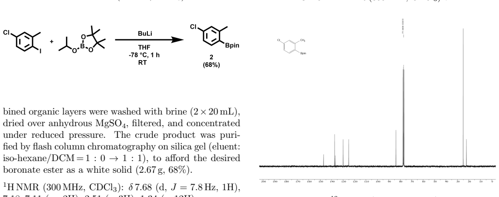 Figure 19