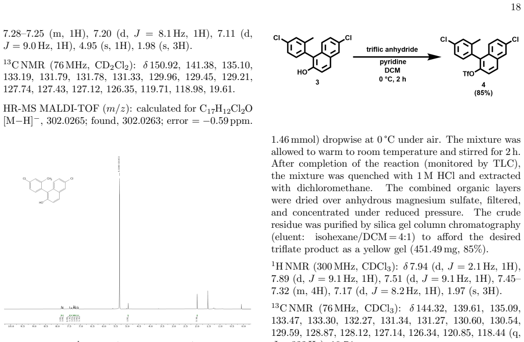 Figure 20