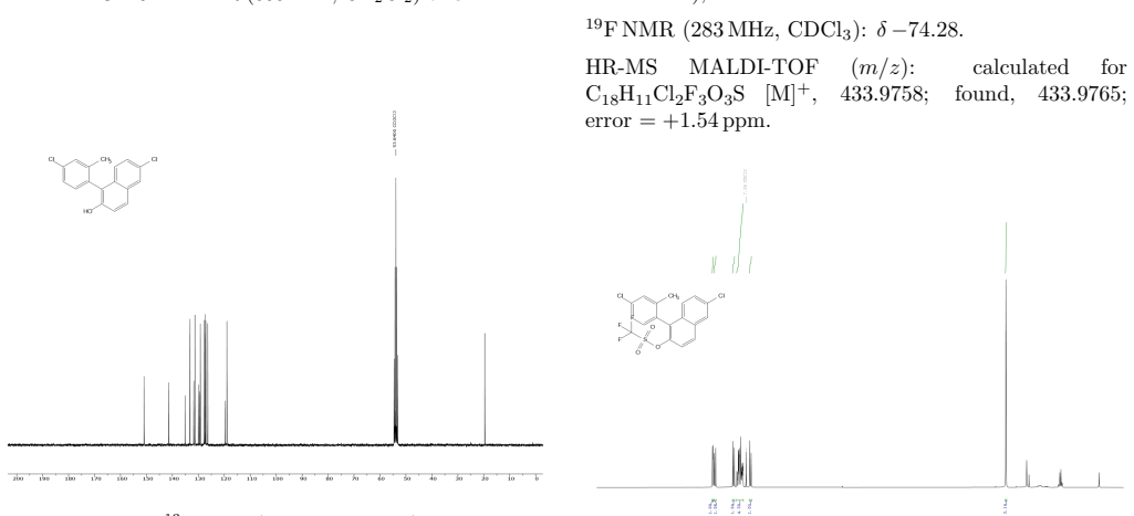 Figure 21