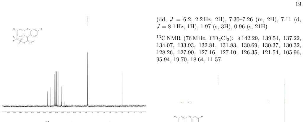 Figure 23