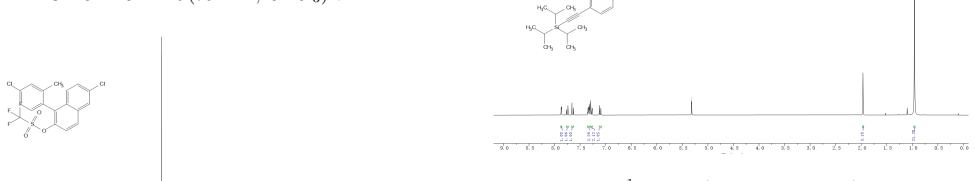 Figure 25