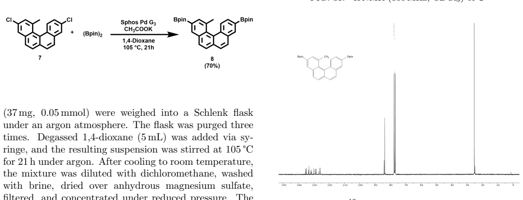 Figure 32