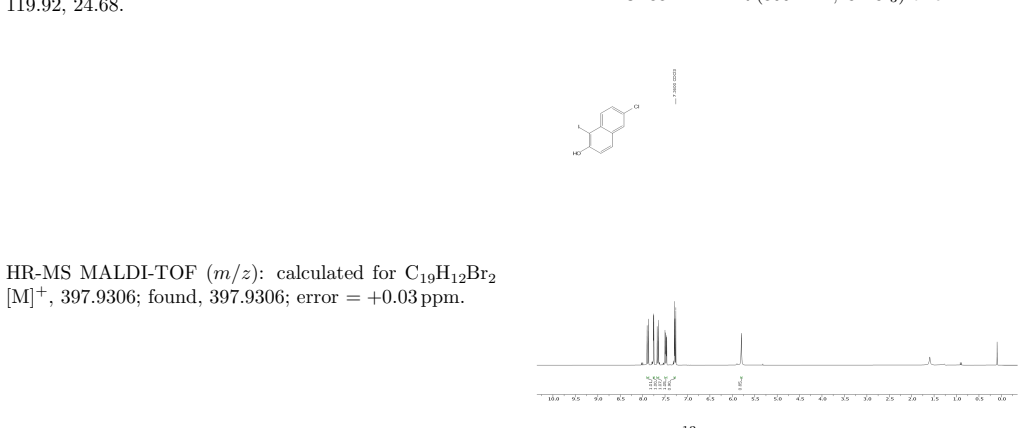 Figure 34