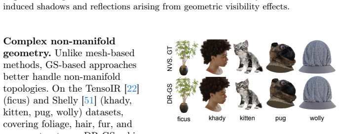 Figure 15