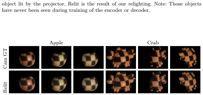 Figure 9