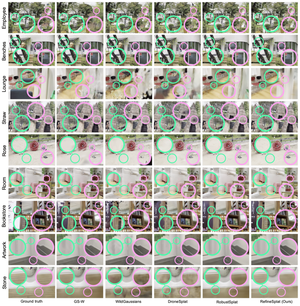 Figure 20